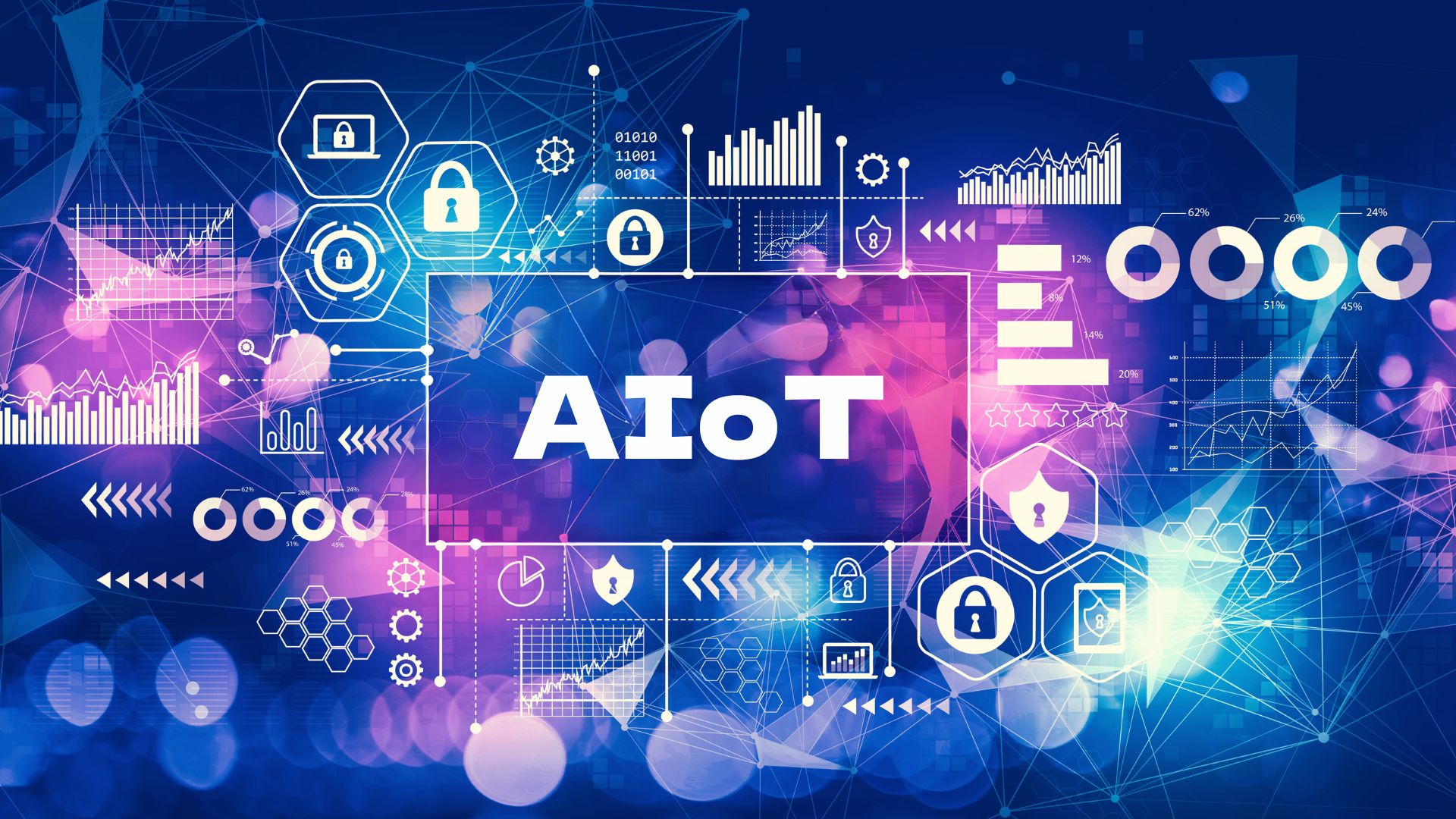 AIOT PROJECTS